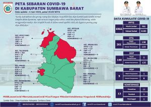 Terpapar dari Banglades Seorang Warga Maluk Positif Corona.