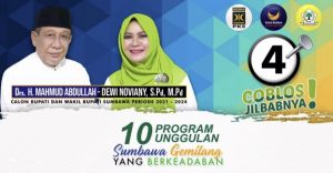 Wujudkan Sumbawa Gemilang Yang Berkeadaban, Inilah 10 Program Unggulan H. Mo’-Novi, Salah satunya Membuka 10 ribu Lapangan Kerja