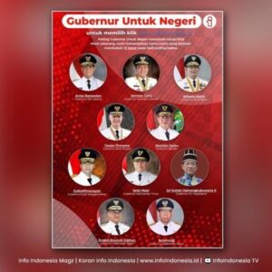 Dr Zulkieflimansyah Masuk 10 Besar Calon Kandidat Presiden 2024