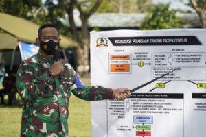 Korem 162/WB Gelar Simulasi Pelaksanaan Tracing Dan Isolasi Terpadu Penanganan Covid-19