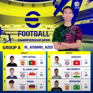 Raih Juara Dunia eFootbal Mobile, Atlet NTB Asgar Beri Kado Untuk Indonesia