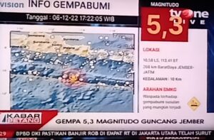 Gempa 5,3 SR Kembali Goncang Jember Jawa Timur