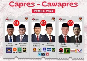 Ganjar atau Anies Lawan Kuat Prabowo Jika Masuk Putaran Kedua?