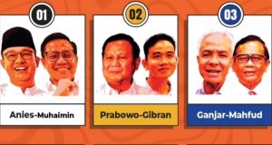 Update Terkini Perolehan Suara Pilpres, Hasil Real Count Prabowo Semakin Menjauh