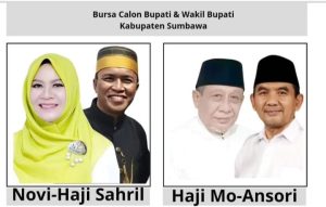 Jelang Pilkada, Ini Empat Pasangan Bakal Calon Bupati-Wakil Bupati Sumbawa