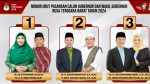 Cagub-Cawagub NTB Zul-Uhel Dapat Nomor 2, Makna Nomor Keberuntungan Dua Periode
