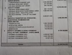 Seremoni dan Venue Rp20 Miliar, Atlet Hanya Rp3 Miliar: Anggaran FORNAS NTB 2025 Disorot Tidak Masuk Akal!