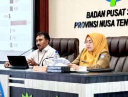 Ekonomi NTB Tumbuh 6,56 Persen di Triwulan II 2025, Didongkrak Industri Pengolahan dan Ekspor