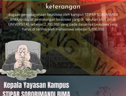 Pemotongan Beasiswa & Penerima Tak Layak: STIPAR Soromandi Diterpa Skandal Pengelolaan Dana Pendidikan