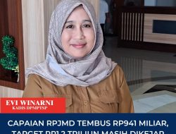 Capaian RPJMD Tembus Rp941 Miliar, Target Rp1,2 Triliun Masih Dikejar