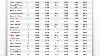 Jadwal Imsyakiyah Ramadhan 1447 H/ 2026 M