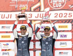 Siapakah Pemegang Rekor Juara di GT World Challenge Asia?