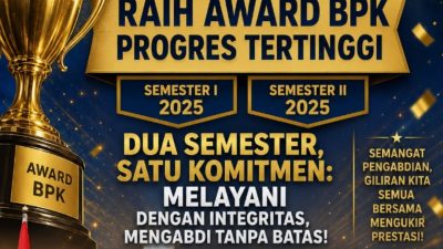 Dari Peringkat Terbawah ke Jajaran Teratas, Inspektorat Lombok Utara Ubah Wajah Pengawasan Daerah