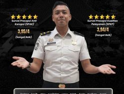 Pelayanan Imigrasi Mataram Dipuji Publik, Survei 2026 Beri Predikat Sangat Baik