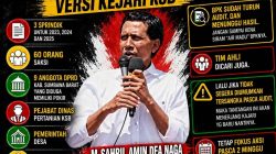 FPT Desak Kejari KSB Buka Identitas 9 Anggota DPRD yang Diklaim Diperiksa, Kasus Combine Tak Kunjung Ada Tersangka