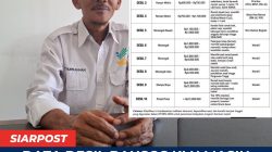 Data Desil Bansos KLU Masih Bisa Diperbarui, Dinsos Buka Ruang Aduan Masyarakat