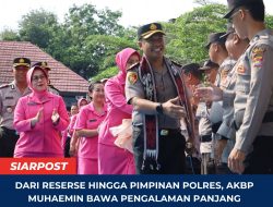 Dari Reserse hingga Pimpinan Polres, AKBP Muhaemin Bawa Pengalaman Panjang ke Lombok Utara